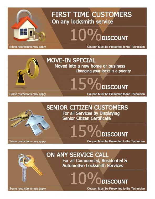 City Locksmith Shop Little Rock, AR 501-365-1153 City Locksmith Shop Little Rock, AR 501-365-1153 - cou-ls