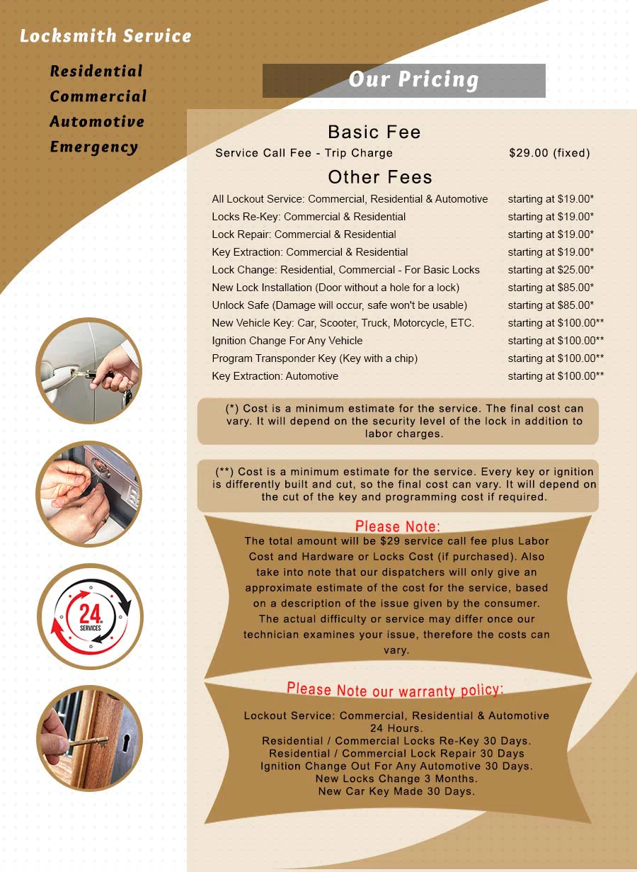 City Locksmith Shop Little Rock, AR 501-365-1153